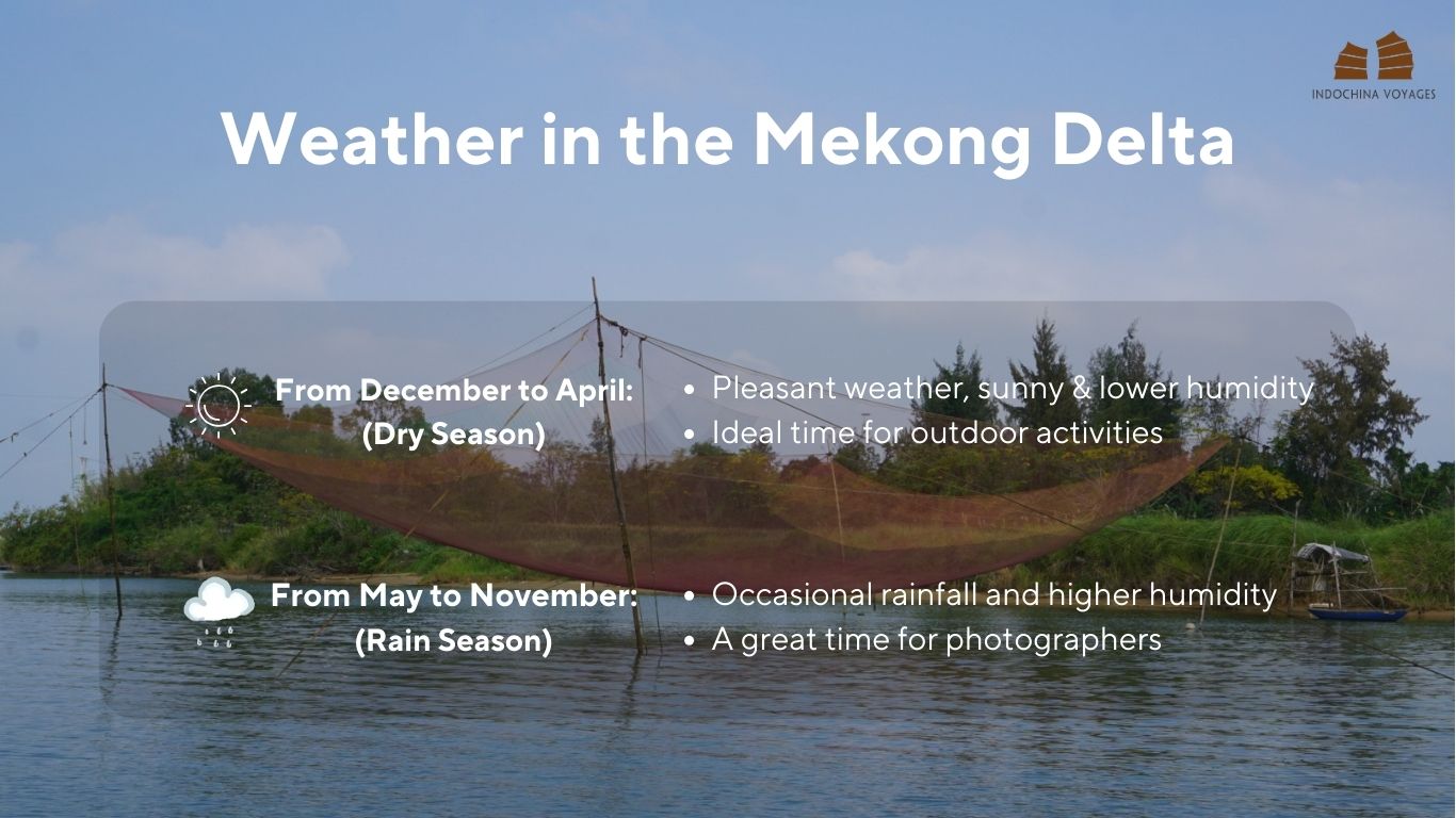 weather in Mekong Delta
