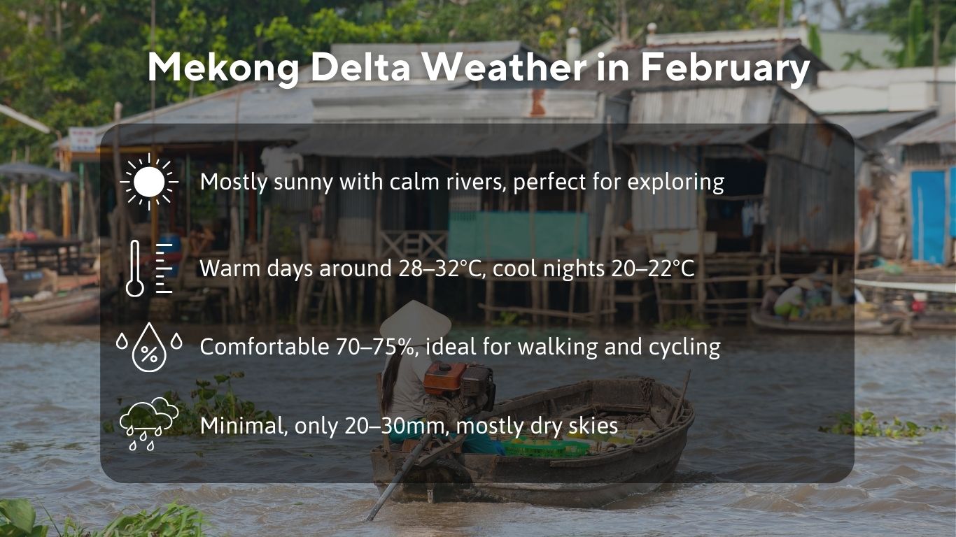 Mekong-Delta-Weather-in-February