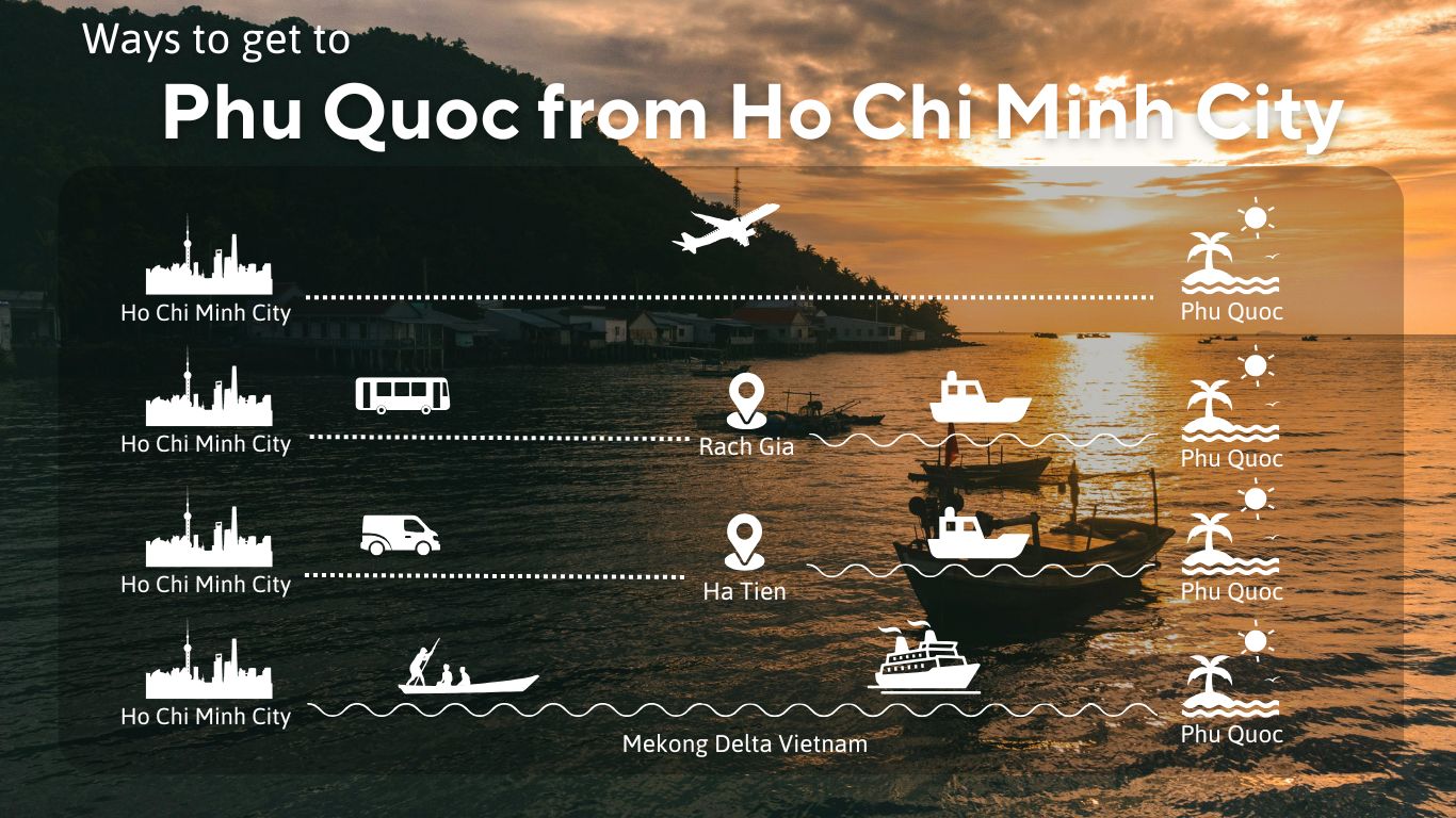 ways-to-get-to-phu-quoc-from-ho-chi-minh-city